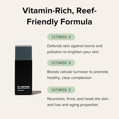 Men's SPF 30 Korean Sunscreen for Face, Facial Moisturizer With Sunblock, Anti-Aging Face Sunscreen, SPF Facial Moisturizer, Men's Skin Care Lotion with Cactus Extract